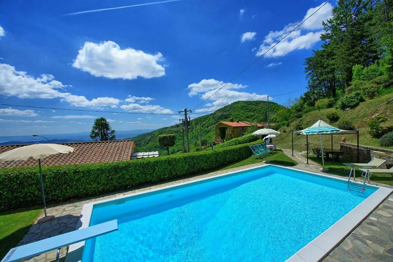 Villa Portole Uno By Posarellivillas Cortona