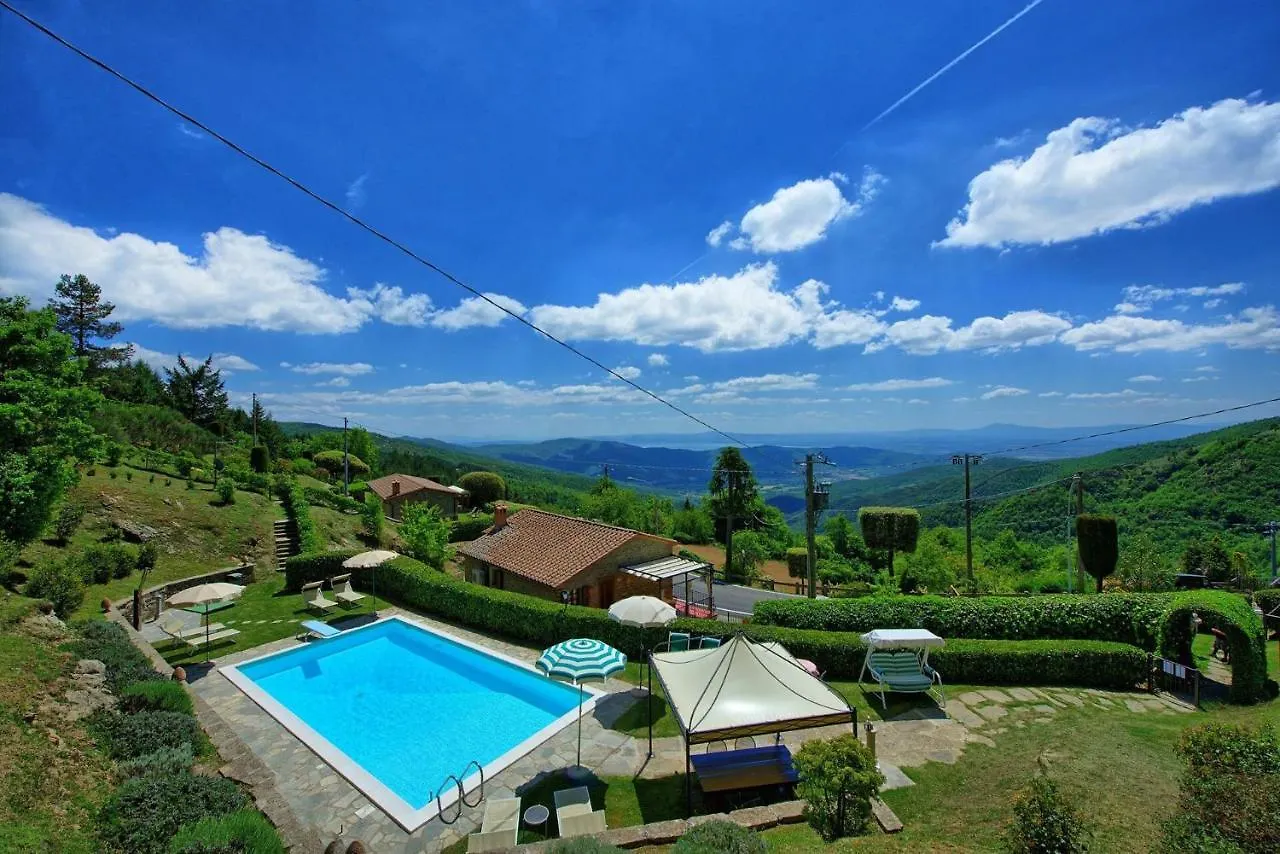 Villa Portole Uno By Posarellivillas Cortona