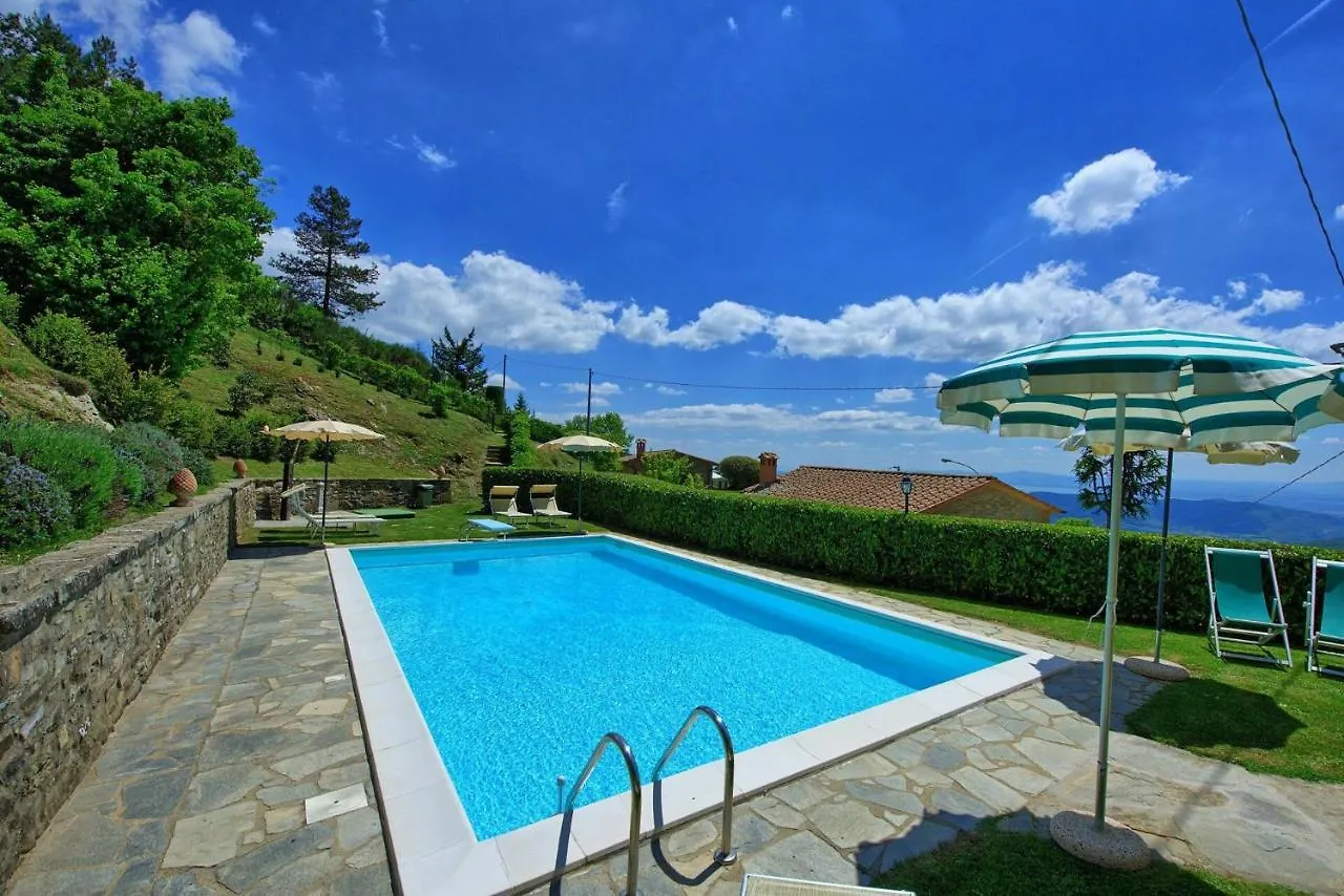Villa Portole Uno By Posarellivillas Cortona 0*,