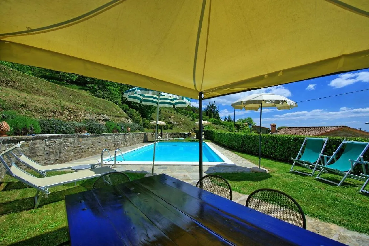 Villa Portole Uno By Posarellivillas Cortona