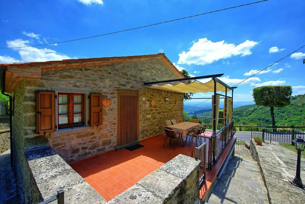 Villa Portole Uno By Posarellivillas Cortona