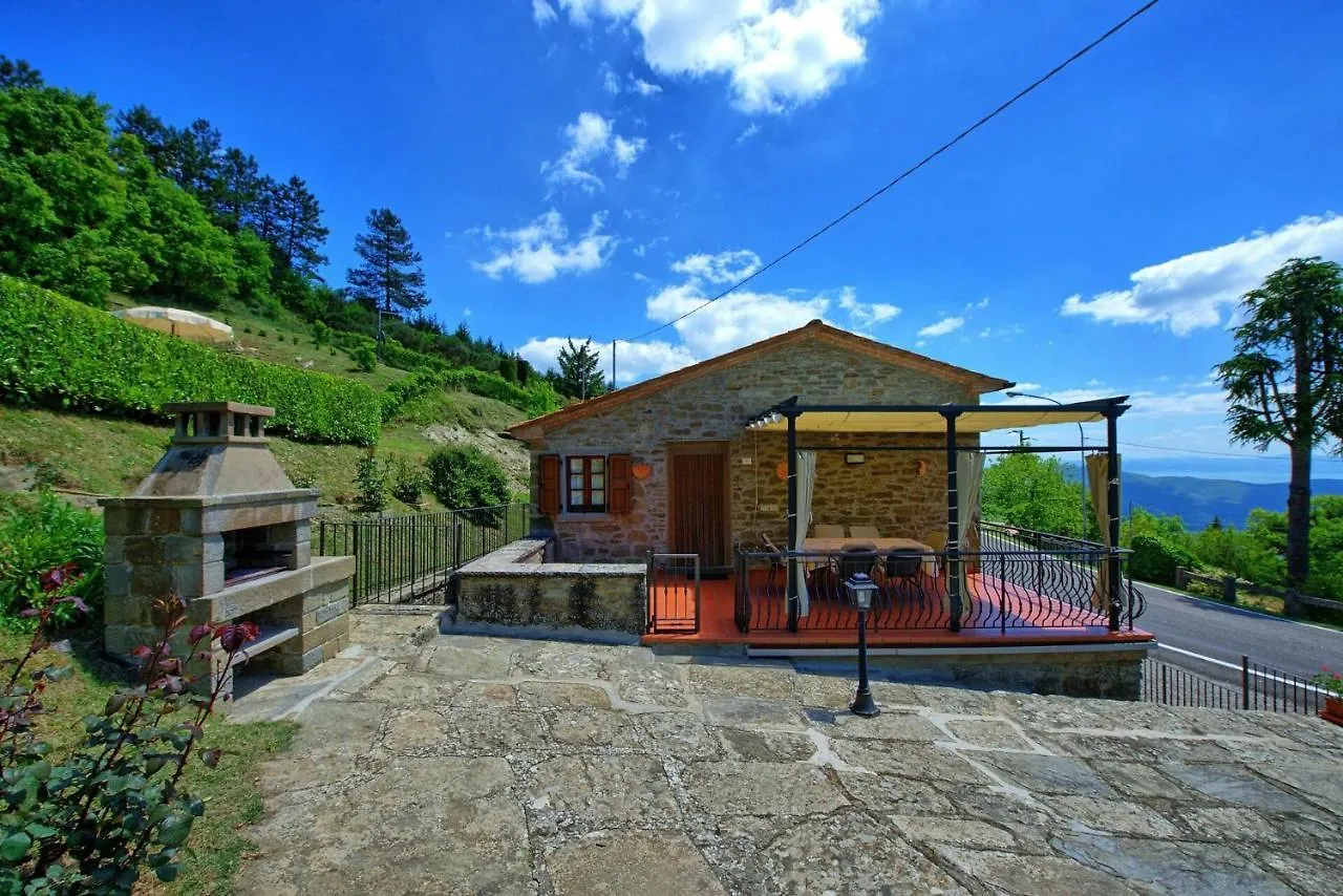 Villa Portole Uno By Posarellivillas Cortona Itália