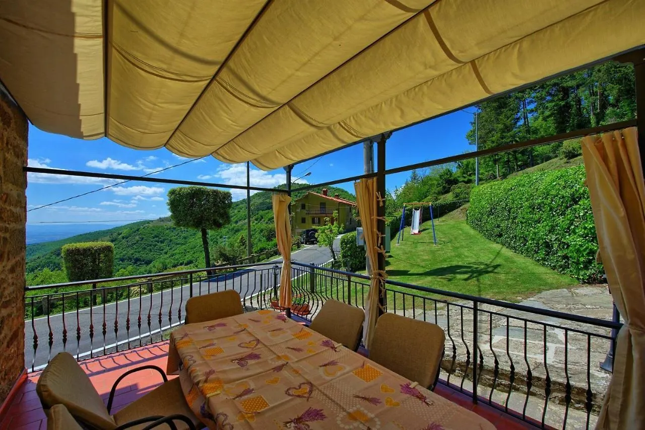 Villa Portole Uno By Posarellivillas Cortona 0*,