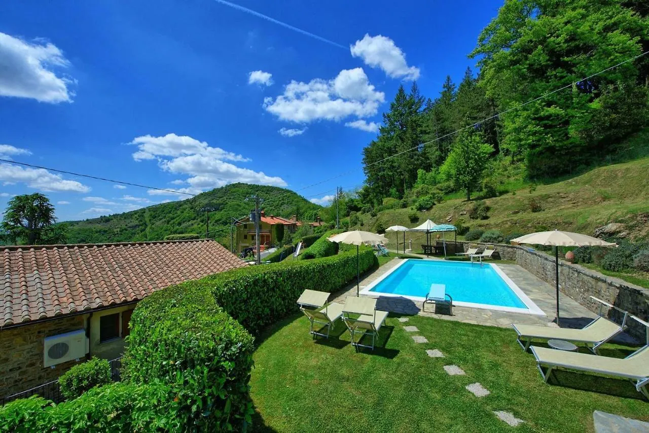 Villa Portole Uno By Posarellivillas Cortona