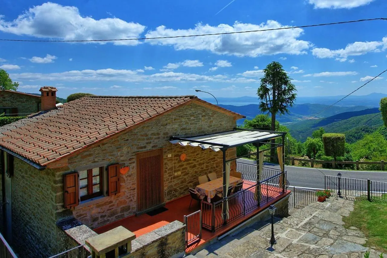 Villa Portole Uno By Posarellivillas Cortona